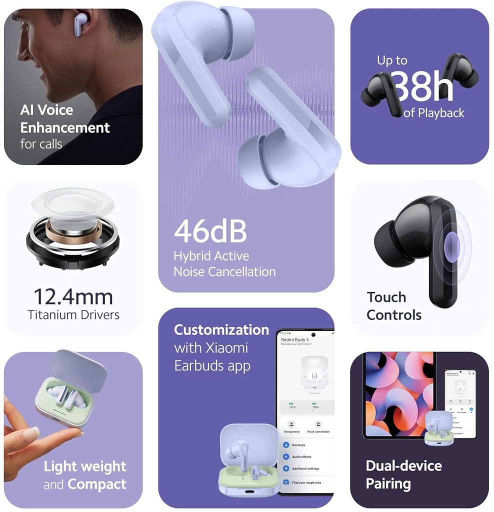 Redmi Buds 5 Features