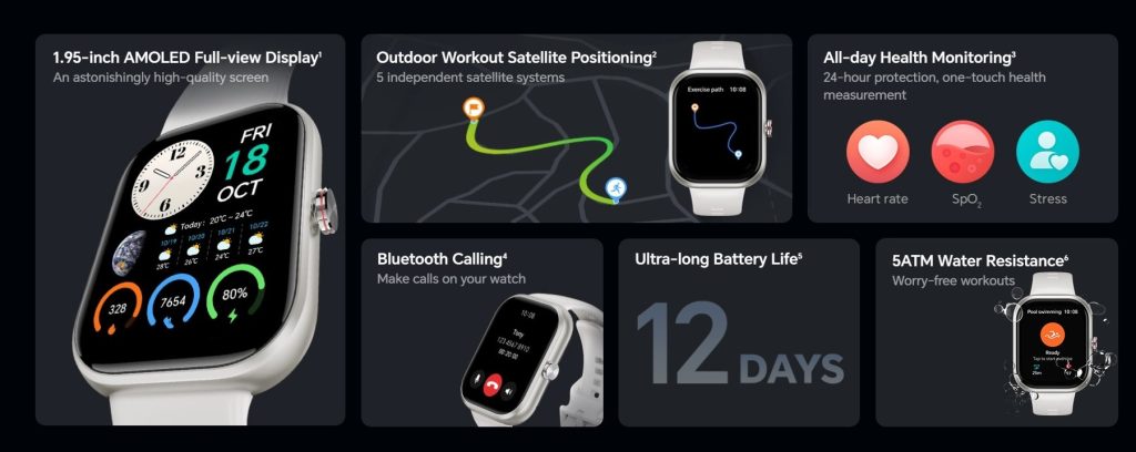 HONOR CHOICE Watch Specs