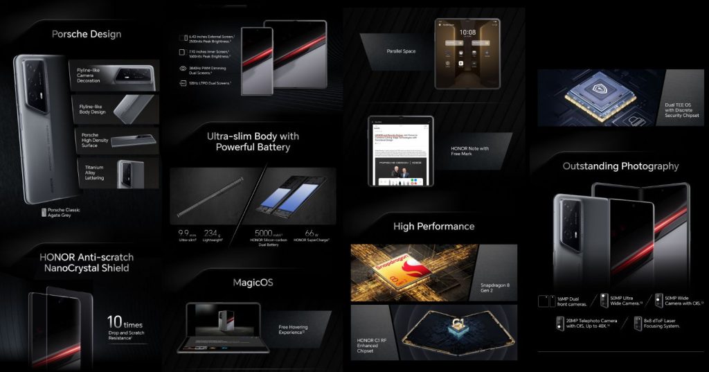 PORSCHE DESIGN HONOR Magic V2 RSR