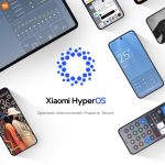 Xiaomi Launches HyperOS in India: List of Devices Getting It