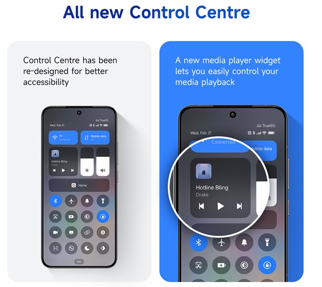 HyperOS Control Centre