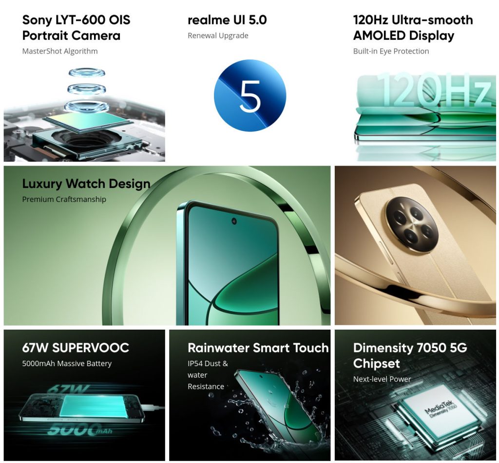 Realme Unveils 12+ 5G: 120Hz AMOLED Display