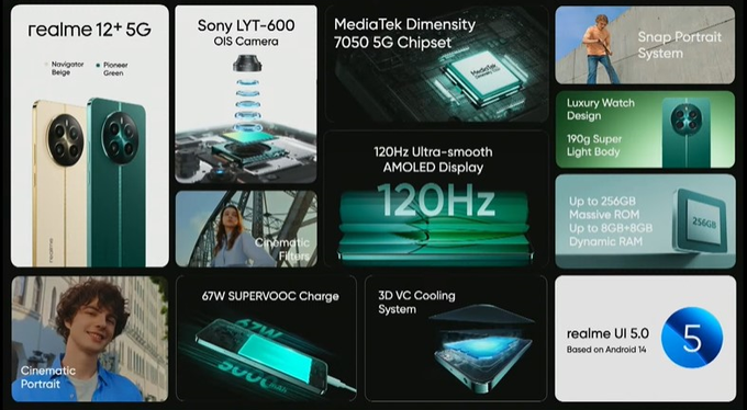 realme 12+ 5G Specs