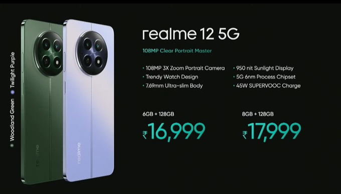 realme 12 price in india