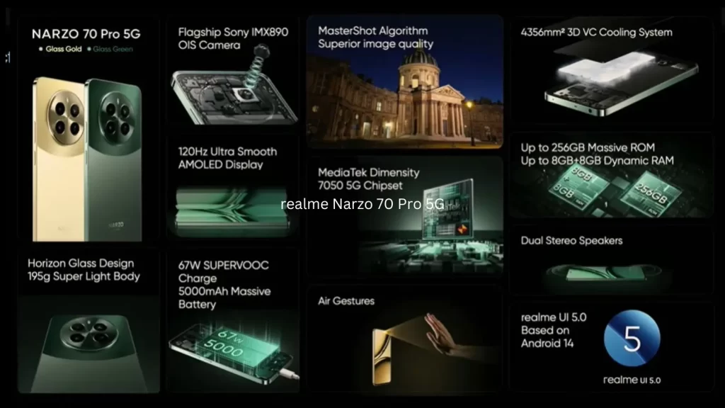 realme Narzo 70 Pro 5G Specs