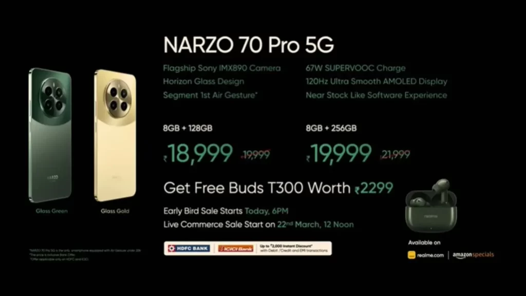 realme Narzo 70 Pro 5G Price In India