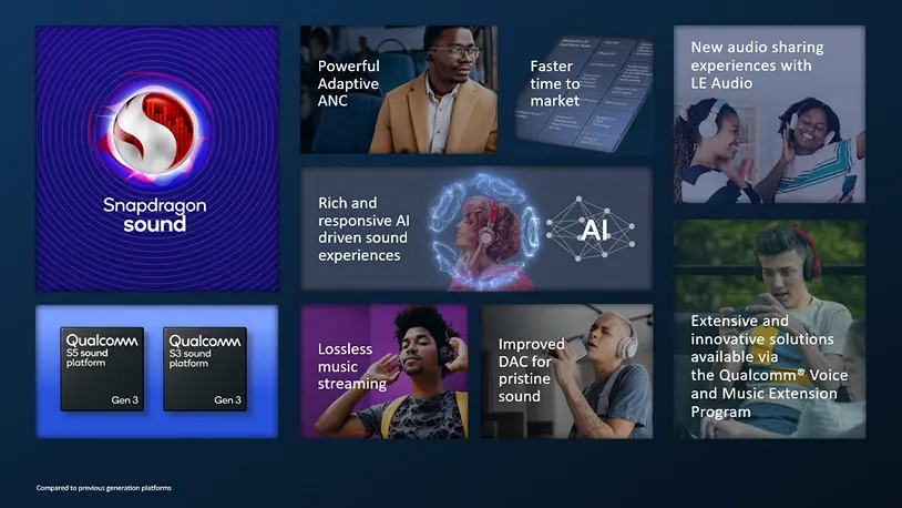 Upgraded Sound Platforms: S3 Gen 3 and S5 Gen 3