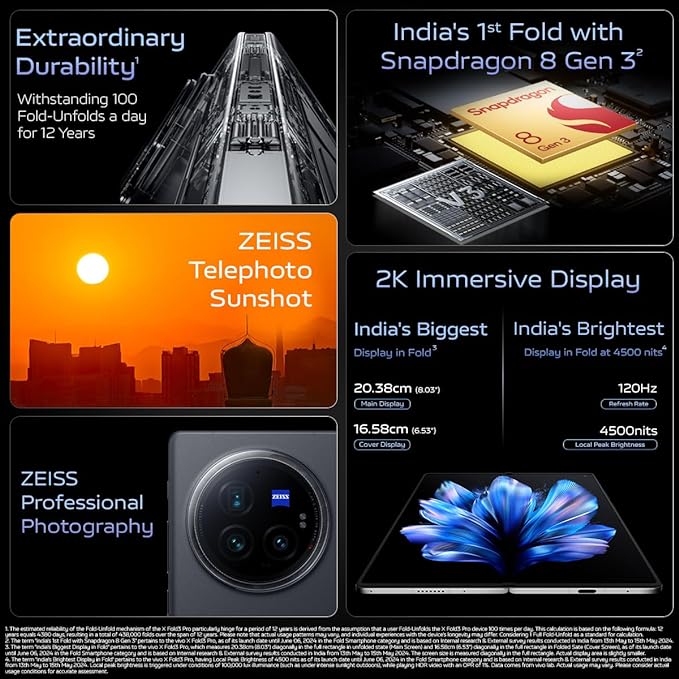 vivo X Fold3 Pro Specs Price