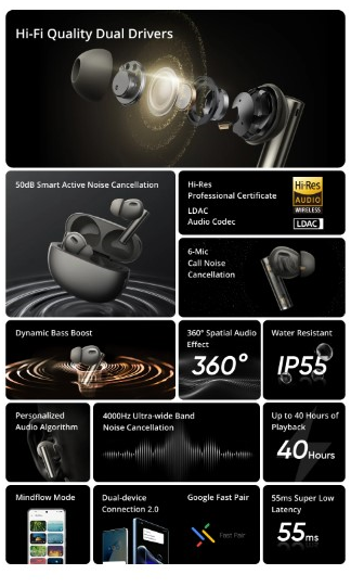 realme Buds Air 6 Pro