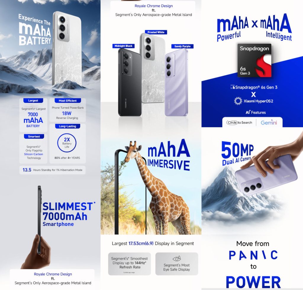 Redmi 15 5G Features