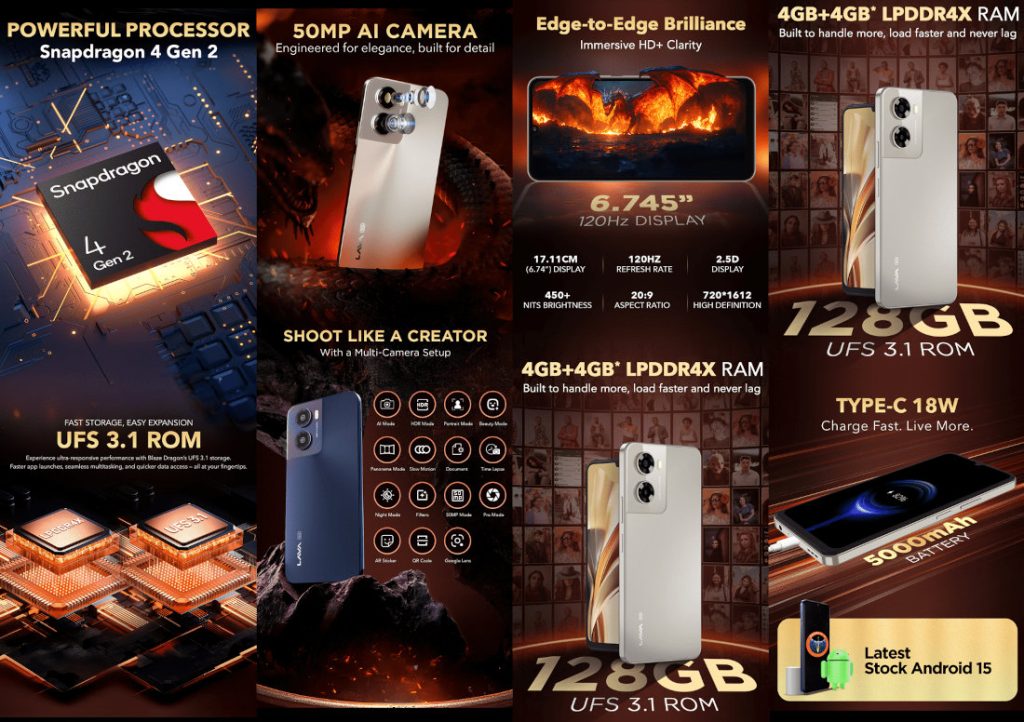 Lava Blaze Dragon 5G Features