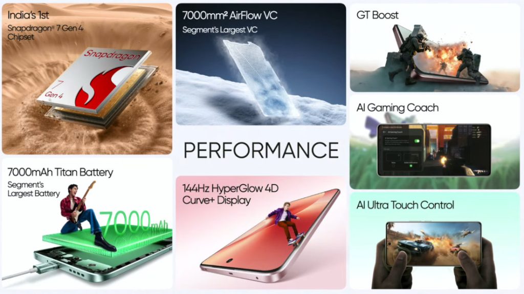 realme 15 5G Pro Features