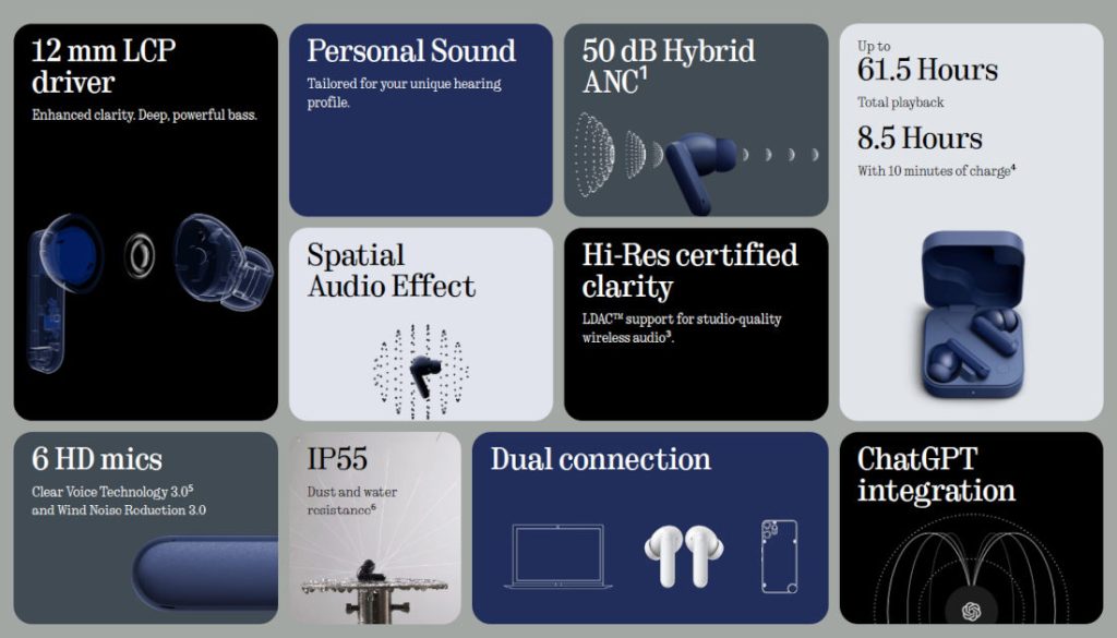 CMF Buds 2 Pro Features
