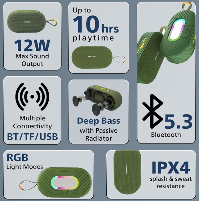 Philips Launches TAS1400 Features