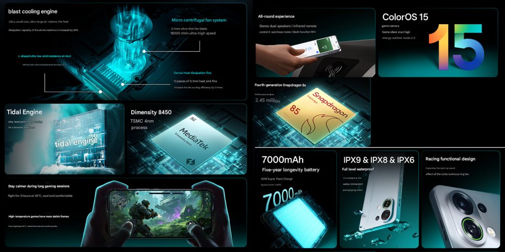 OPPO K13 Turbo and K13 Turbo Pro
Features