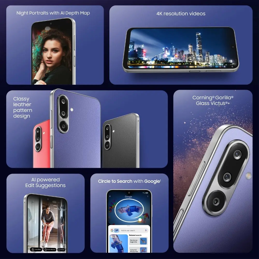 Samsung Galaxy F36 5G Features