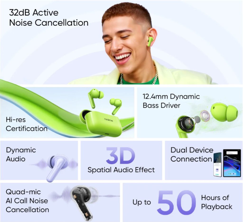 realme Buds T200 Features