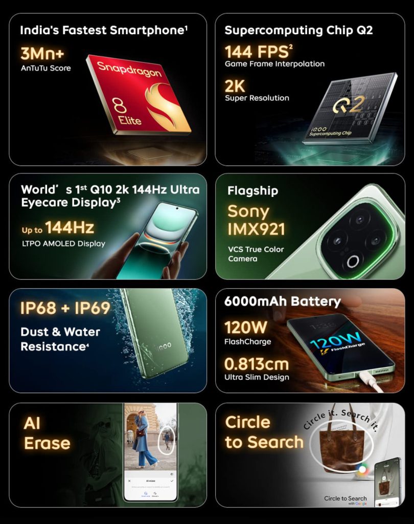 iQOO 13 Ace Green Specs