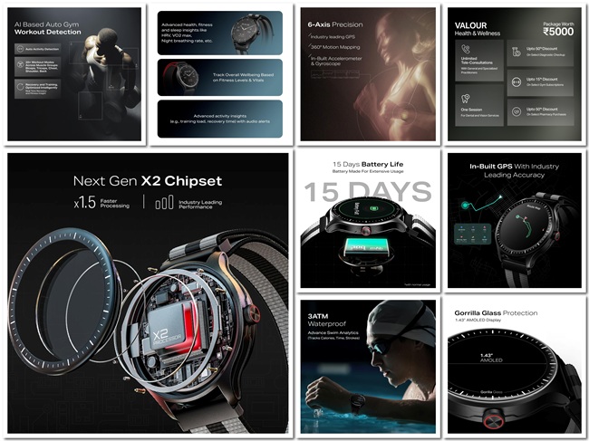 boAt Valour Watch 1 GPS Features