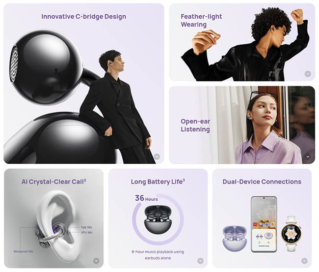 HUAWEI FreeClip Open-Ear TWS Specs