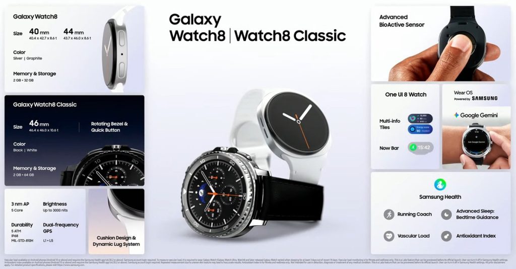 Samsung Galaxy Watch8 & Watch8 Classic Features