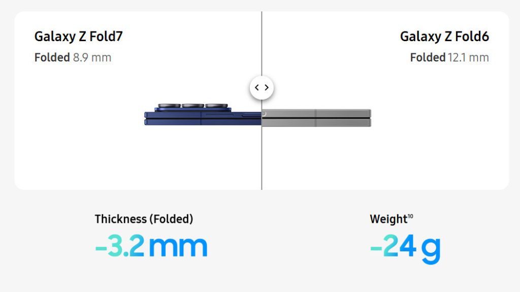Galaxy Z Fold7 Design