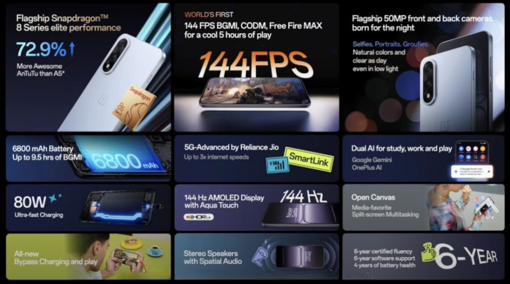 OnePlus Nord 5 Features