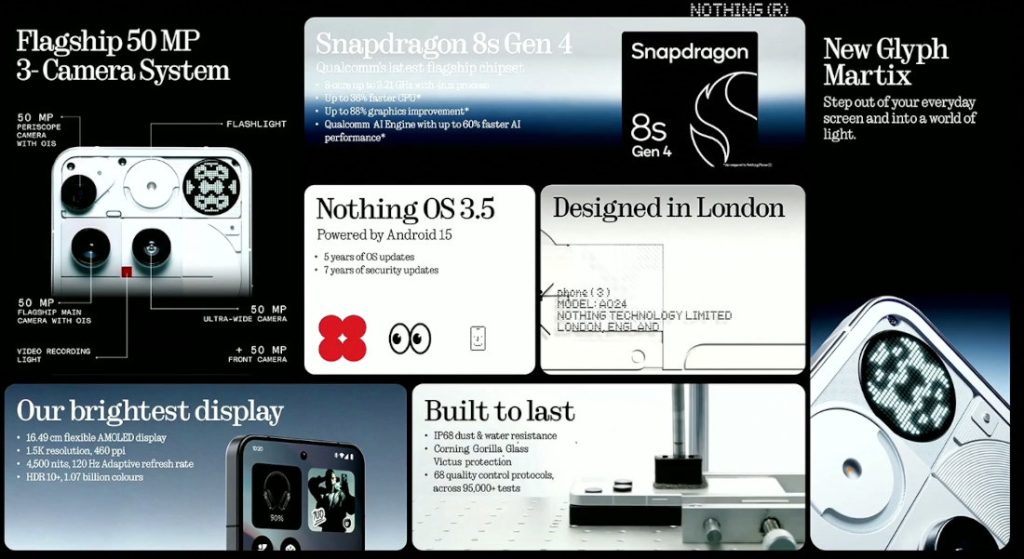 Nothing Phone 3 Features