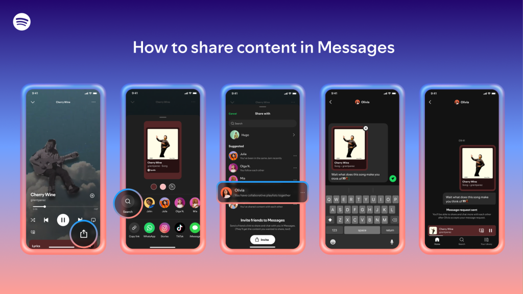 Spotify messaging feature