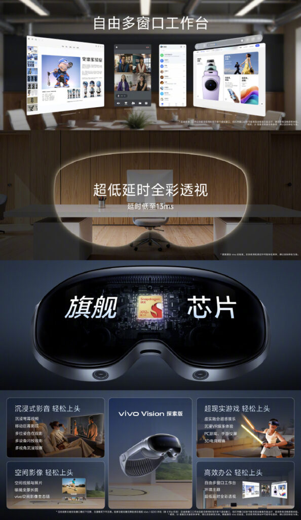 Vivo Vision MR Headset  Features