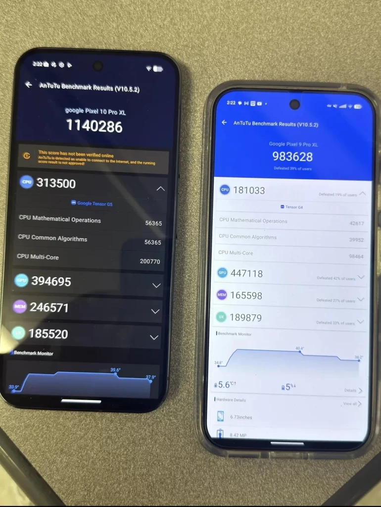 Google Pixel 10 Pro XL AnTuTu Score