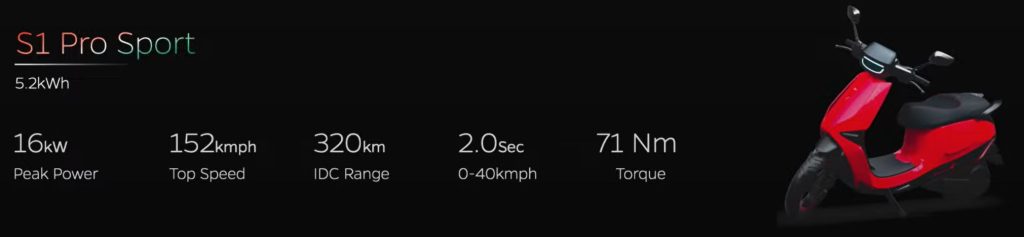 Ola S1 Pro Sport Performance