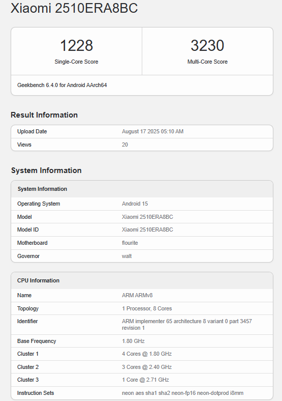 Snapdragon 7s Gen 4 Score