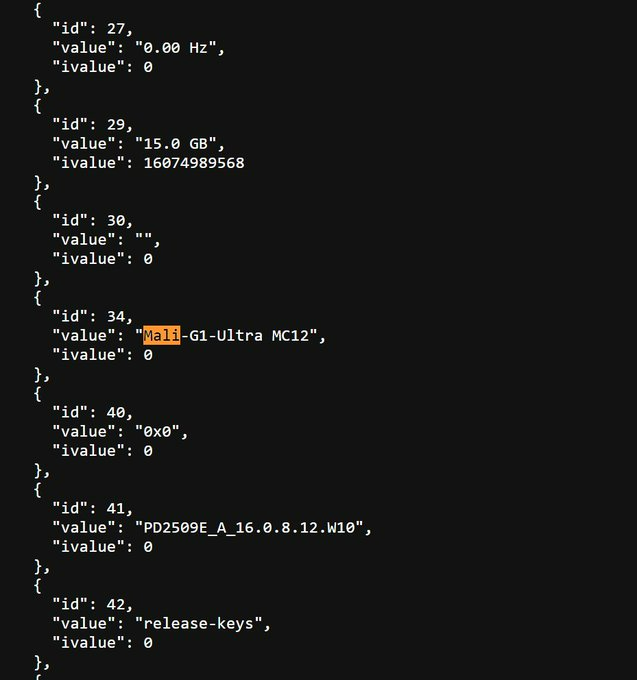 Vivo X300 Geekbench Listing