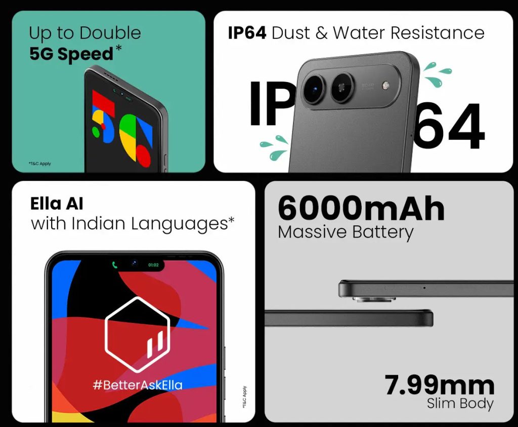 TECNO Spark Go 5G Features