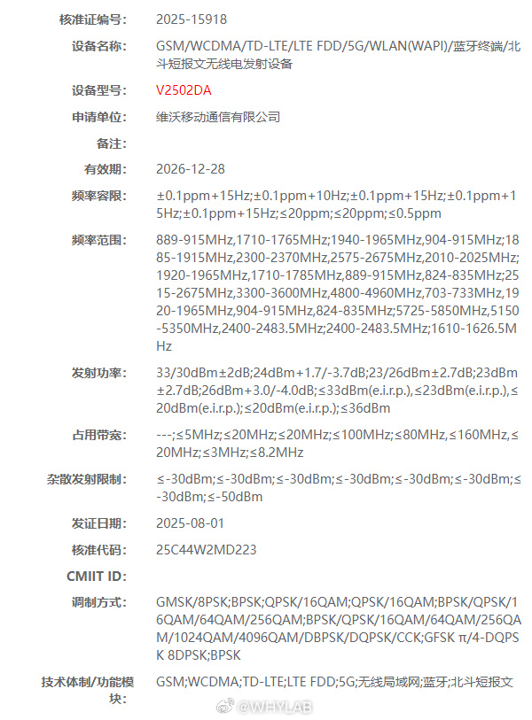 Vivo X300 Series Receive Radio Certification