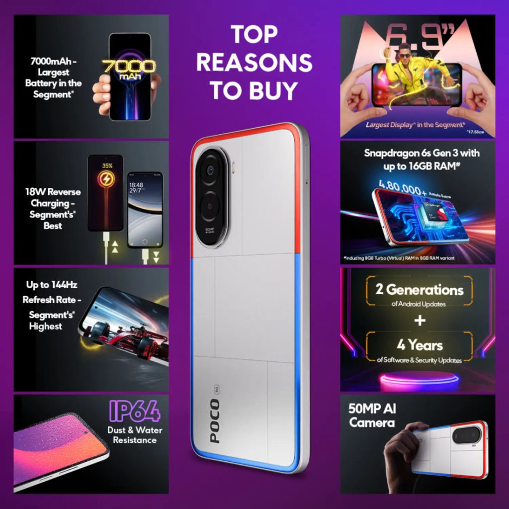 POCO M7 Plus 5G Features