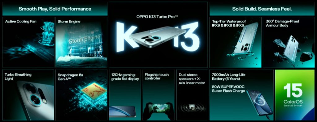 OPPO K13 Turbo and K13 Turbo Pro Features
