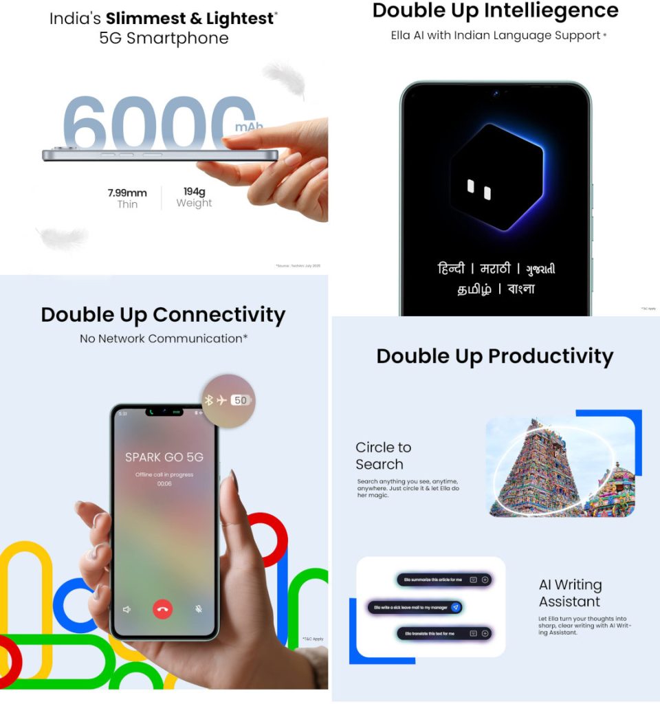 TECNO Spark Go 5G Features