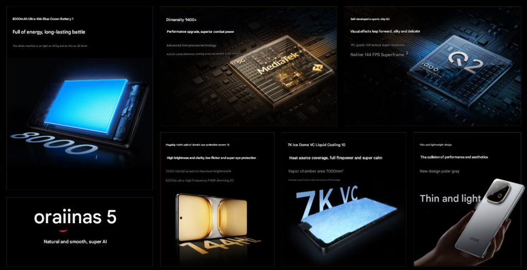 iQOO Z10 Turbo+ Features