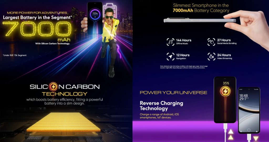 POCO M7 Plus 5G Features