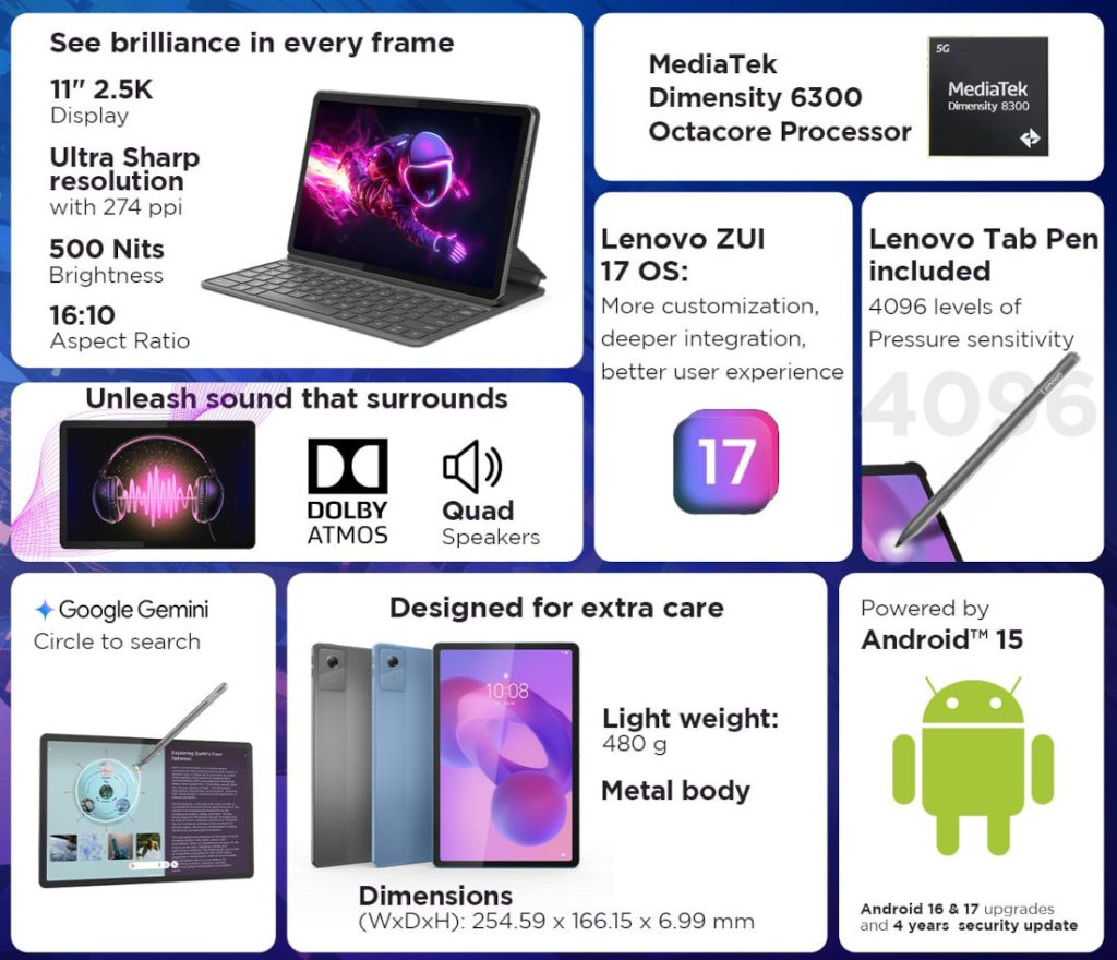 Lenovo Idea Tab Features
