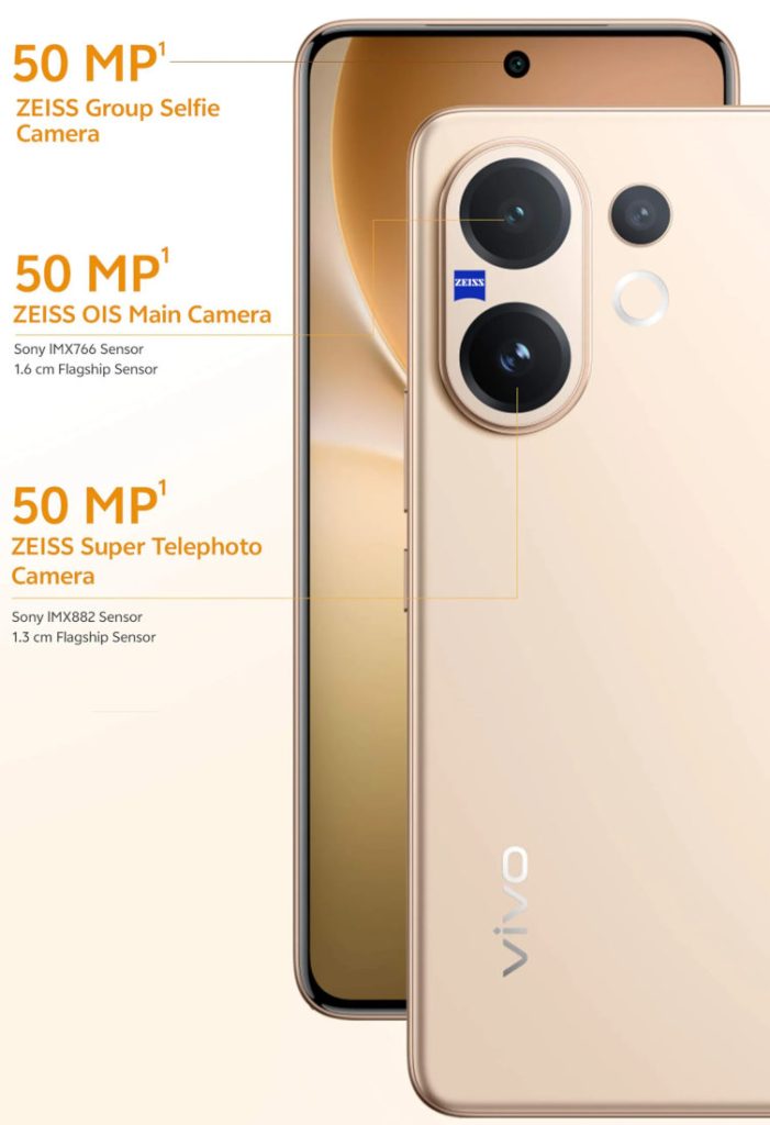 Vivo V60 Camera