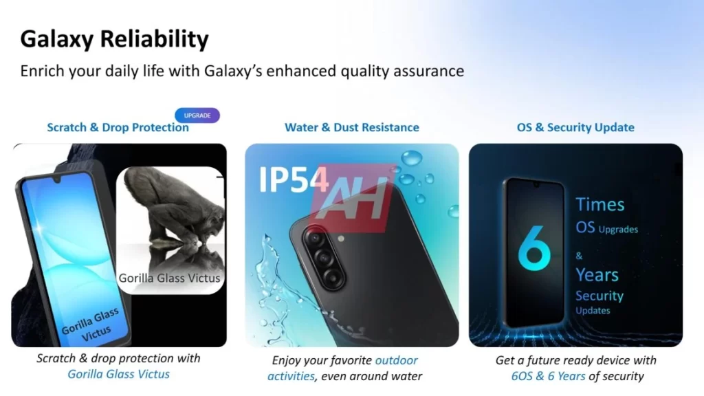 Samsung Galaxy A17 Official Features