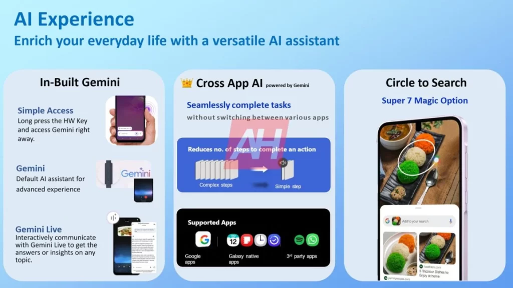 Samsung Galaxy A17 Official Features