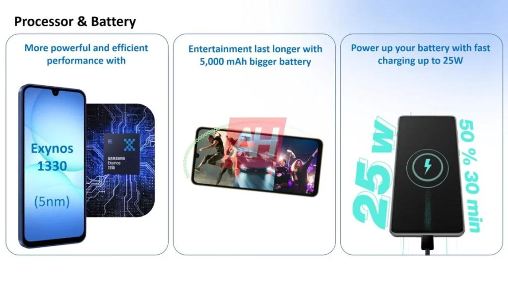 Samsung Galaxy A17 Official Features