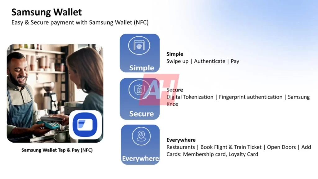 Samsung Galaxy A17 Official Features