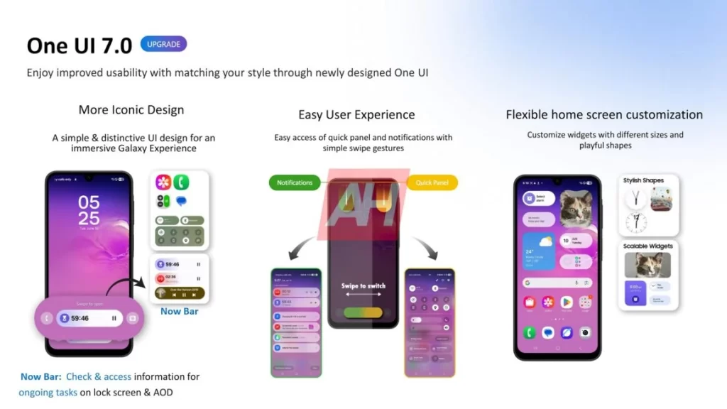 Samsung Galaxy A17 Official Features