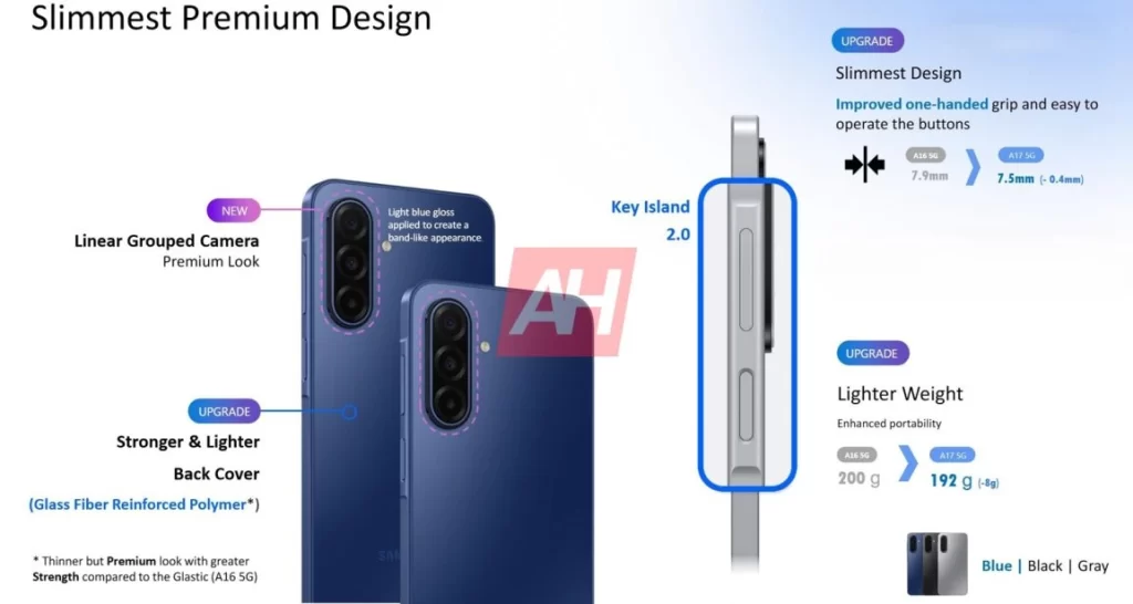 Samsung Galaxy A17 Official Features