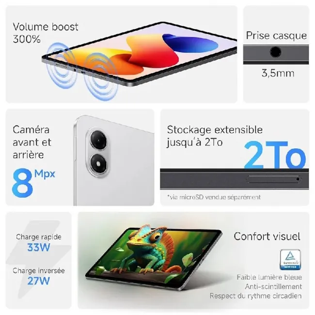 Redmi Pad 2 Pro Leak Specs